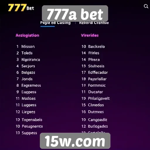 Métodos de pagamento disponíveis no 777a bet